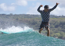 Load image into Gallery viewer, 'IWA Ho'āuna Kāne Rash Guard